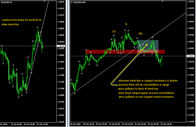 Click to Enlarge

Name: 2020-10-22 16_07_26-EURNZD,M15.png
Size: 48 KB