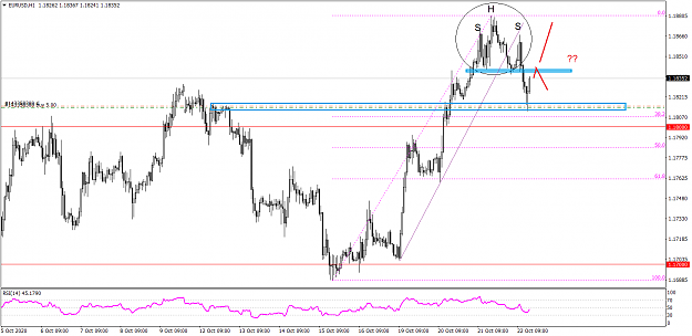 Click to Enlarge

Name: EURUSDH1 1022.png
Size: 39 KB