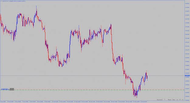 Click to Enlarge

Name: usdchf-h1-alpari-2.png
Size: 31 KB
