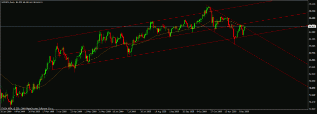 Click to Enlarge

Name: nzdjpy.gif
Size: 22 KB