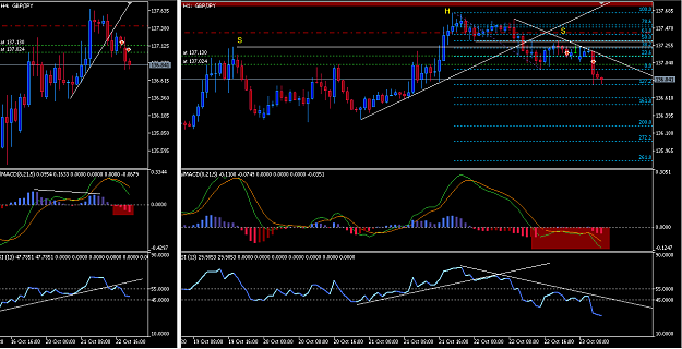 Click to Enlarge

Name: 2020-10-22 16_07_26-EURNZD,M15.png
Size: 41 KB
