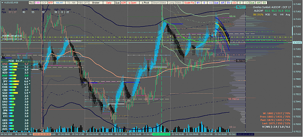 Click to Enlarge

Name: AUDUSD_2.png
Size: 75 KB