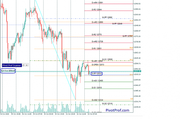 Click to Enlarge

Name: DAX 20-10-23 Aa.png
Size: 35 KB