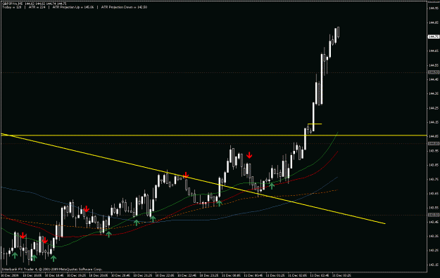 Click to Enlarge

Name: gbpjpy 5m.gif
Size: 18 KB