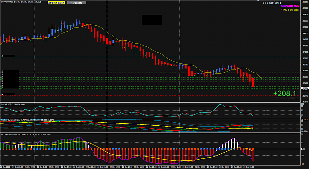 Click to Enlarge

Name: GBPAUD Oct 23 M30 sell TMS Evo-IX 23-10-2020 5-21-53 pm.png
Size: 51 KB