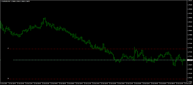 Click to Enlarge

Name: trade1_102320.png
Size: 19 KB