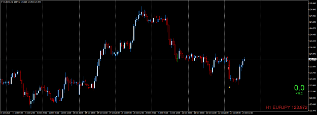 Click to Enlarge

Name: EURJPYH1.png
Size: 43 KB