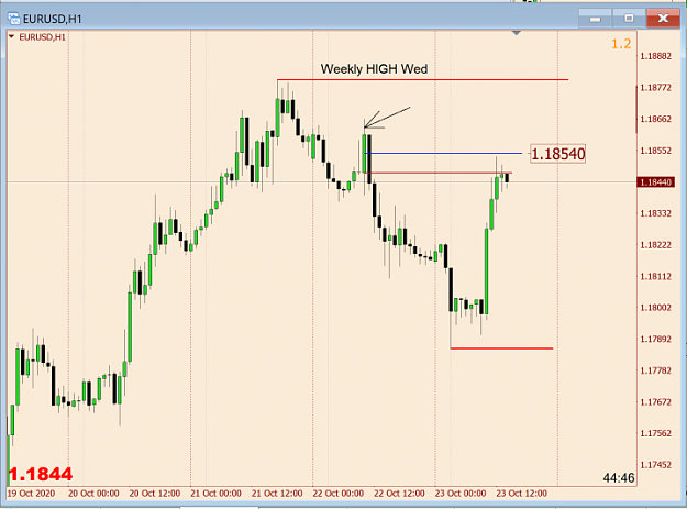 Click to Enlarge

Name: EurUsd H1 small 2.png
Size: 40 KB
