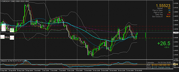 Click to Enlarge

Name: EURCADH4.png
Size: 61 KB
