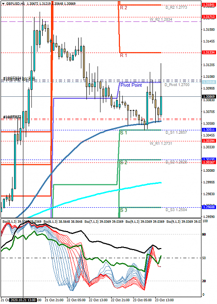 Click to Enlarge

Name: GBPUSDH1.png
Size: 50 KB