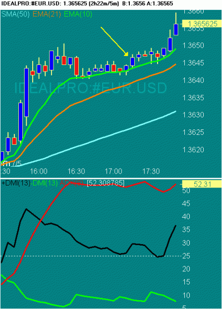 Click to Enlarge

Name: 20070705 EURUSD 0953.gif
Size: 15 KB