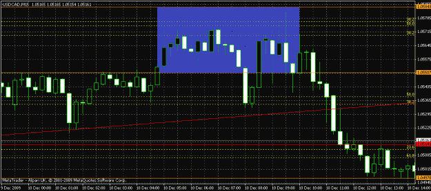 Click to Enlarge

Name: 11-12-09  usdcad pa 2.gif
Size: 21 KB