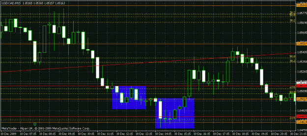 Click to Enlarge

Name: 11-12-09  usdcad pa.gif
Size: 21 KB