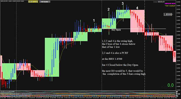 Click to Enlarge

Name: GBPAUD Oct 22 M30 in H4 and Day Open 24-10-2020 5-41-43 am.png
Size: 68 KB