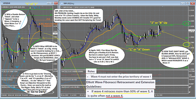 Click to Enlarge

Name: 10_23_2020 GBP_USD Elliot Wave Sets Played Out.png
Size: 128 KB