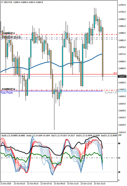 Click to Enlarge

Name: NDXM15.png
Size: 48 KB