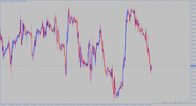 Click to Enlarge

Name: gbpchf-h1-alpari.png
Size: 84 KB