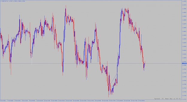 Click to Enlarge

Name: gbpchf-h1-alpari.png
Size: 84 KB