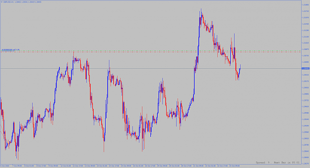 Click to Enlarge

Name: gbpusd-h1-alpari.png
Size: 67 KB