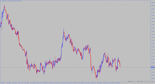 Click to Enlarge

Name: usdcad-h1-alpari.png
Size: 56 KB