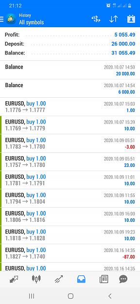 Click to Enlarge

Name: Screenshot_20201024-211214_MetaTrader 4.jpg
Size: 468 KB