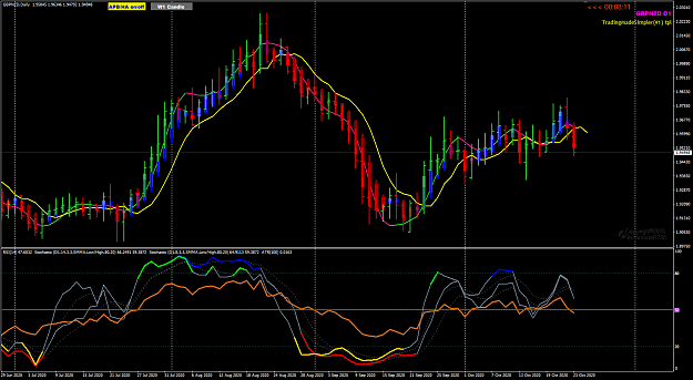 Click to Enlarge

Name: GBPNZD Oct 23 NY Close 25-10-2020 4-13-27 pm.png
Size: 55 KB
