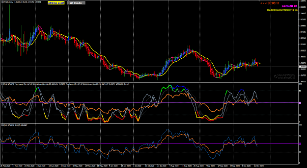 Click to Enlarge

Name: GBPNZD D1 compare RSi 7 and 14 25-10-2020 4-25-13 pm.png
Size: 70 KB