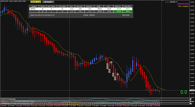 Click to Enlarge

Name: GBPAUD Oct 23 trades closed Trade Report 25-10-2020 11-06-16 am.png
Size: 68 KB
