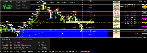 Click to Enlarge

Name: audnzd-d1-fx-choice-limited.png
Size: 72 KB
