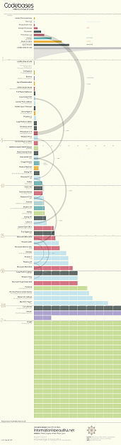 Click to Enlarge

Name: 1276_lines_of_code_sep2015_fb.png
Size: 137 KB