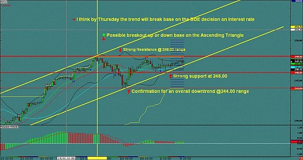 Click to Enlarge

Name: GPYJPY 4hr chart.jpg
Size: 51 KB