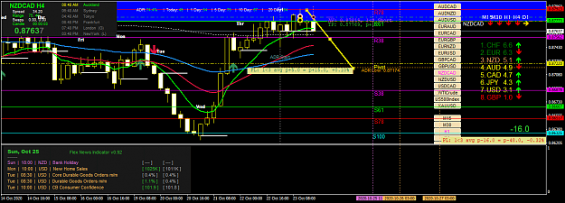 Click to Enlarge

Name: nzdcad-h4-fx-choice-limited.png
Size: 64 KB