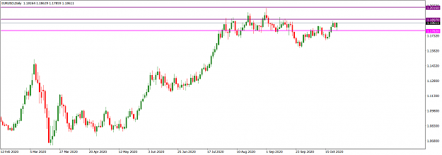 Click to Enlarge

Name: EURUSDDaily_October 25, 2020.png
Size: 40 KB