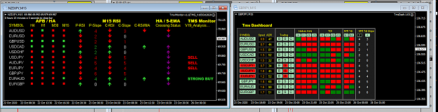 Click to Enlarge

Name: TMS Monitor working with TMS Dashboard Oct 26 Tokyo 1002 26-10-2020 9-02-00 am.png
Size: 54 KB