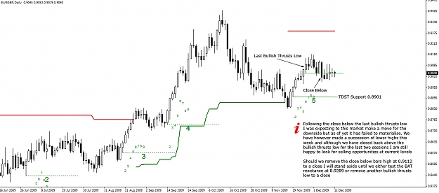 Click to Enlarge

Name: EURGBP.11.12.09.jpg
Size: 214 KB