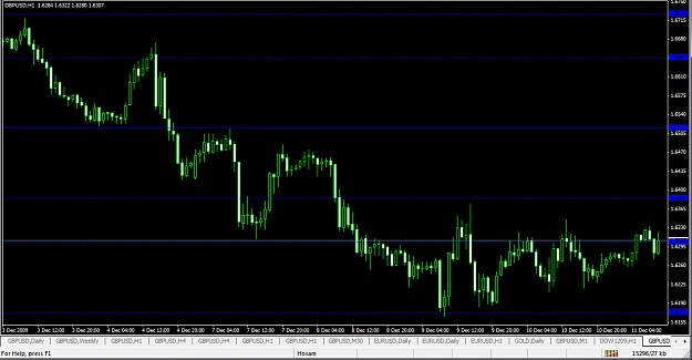 Click to Enlarge

Name: pivot.png
Size: 36 KB