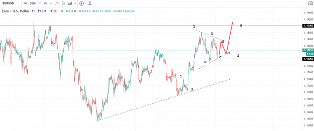 Click to Enlarge

Name: EURUSD 26.PNG
Size: 82 KB