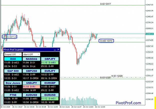 Click to Enlarge

Name: DAX 20-10-26 Da.png
Size: 31 KB