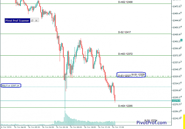 Click to Enlarge

Name: DAX 20-10-26 Ea.png
Size: 17 KB