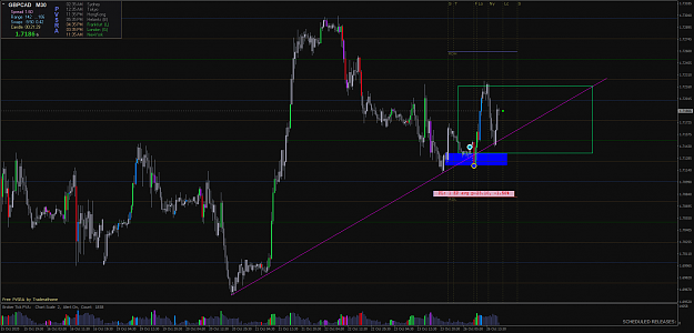 Click to Enlarge

Name: GBPCADiM30 Long closed.png
Size: 71 KB