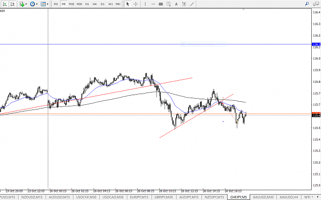 Click to Enlarge

Name: chfjpy.PNG
Size: 50 KB
