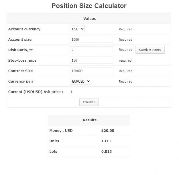 Click to Enlarge

Name: Position Size Calculator Pic.JPG
Size: 37 KB