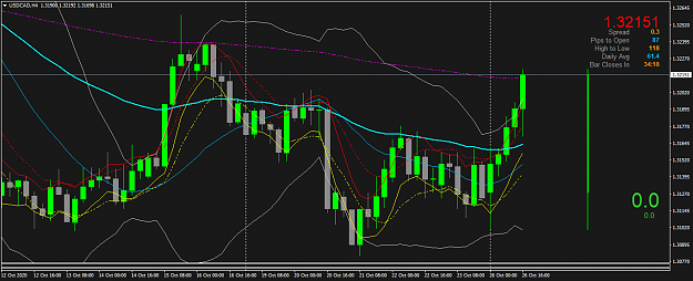 Click to Enlarge

Name: USDCADH4.png
Size: 58 KB
