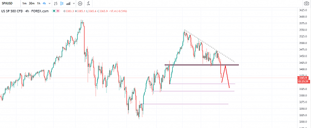 Click to Enlarge

Name: SPX 10263.PNG
Size: 73 KB