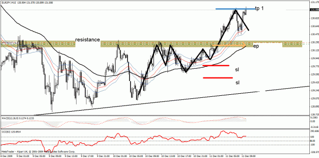 Click to Enlarge

Name: gu 11 dec ej buy.gif
Size: 30 KB
