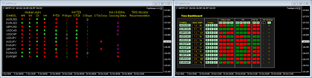 Click to Enlarge

Name: TMS monitor DashBoard 27-10-2020 3-44-25 am.png
Size: 42 KB