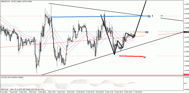 Click to Enlarge

Name: gu 11 dec buy.gif
Size: 30 KB