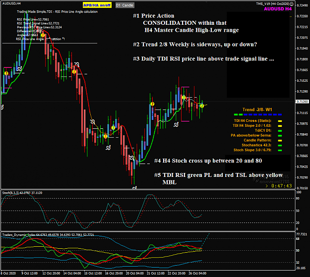 Click to Enlarge

Name: AUDUSD Oct 27 H4 TMS_V19 27-10-2020 8-12-18 am.png
Size: 68 KB