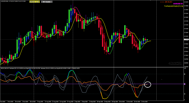 Click to Enlarge

Name: AUDUSD Oct 27 D1 TMSr 27-10-2020 8-23-19 am.png
Size: 57 KB