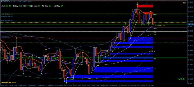 Click to Enlarge

Name: USDCADH1.png
Size: 55 KB